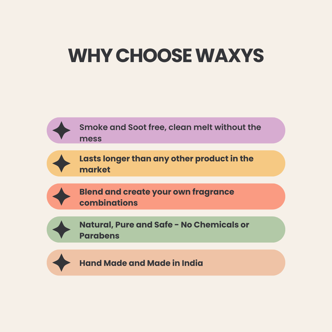 Indian Sandal Fragrance Waxmelts